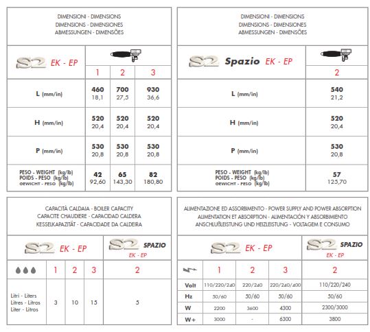 LA Spaziale - S2 Specifications