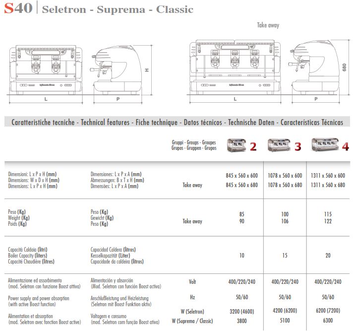 La Spaziale S40 Specs